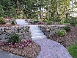Beautiful Brick Garden Walkway
